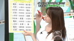 森香澄アナ ( ゚∀゚)o彡°おっぱい!おっぱい!ムギュっと巨乳セクシー画像の画像