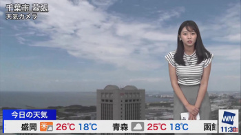 角田奈緒子キャスター 天気予報の巨乳と脇 エログちゃんねるあんてな