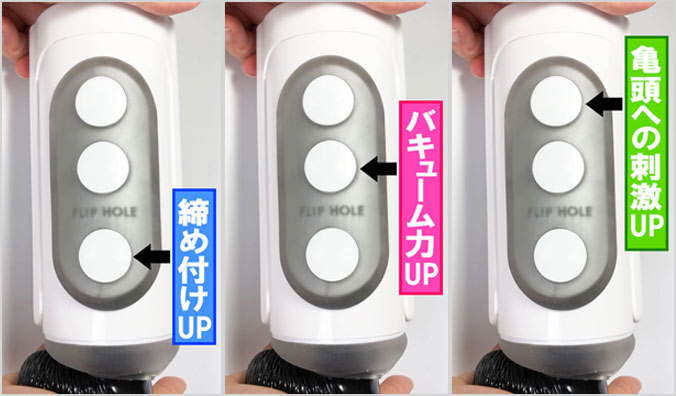 TENGA FLIP HOLEの使い方を説明している画像