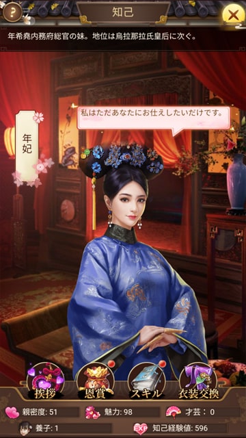 日替わり内室年妃のキャラページ