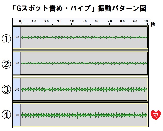 オクノックスの画像⑫