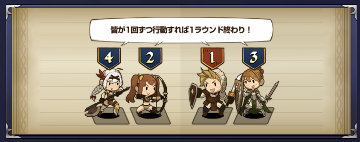 ブラウンダスト 攻撃順