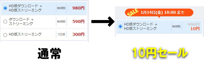普段と10円セールの比較
