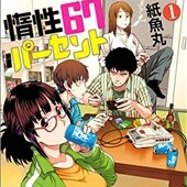 惰性67パーセント