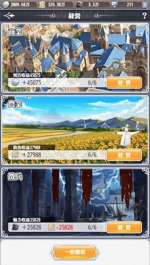 プリンセスエンパイア経営
