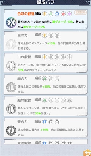 ウィクロス　バフページ