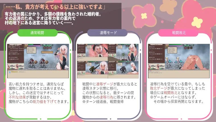 結婚を控えたA級冒険者テオが権力者のオンナになるまで3