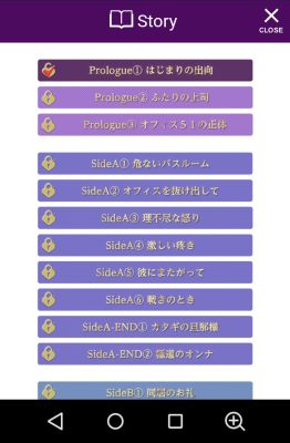 ケダモノ上司はヤクザにつき-ストーリー