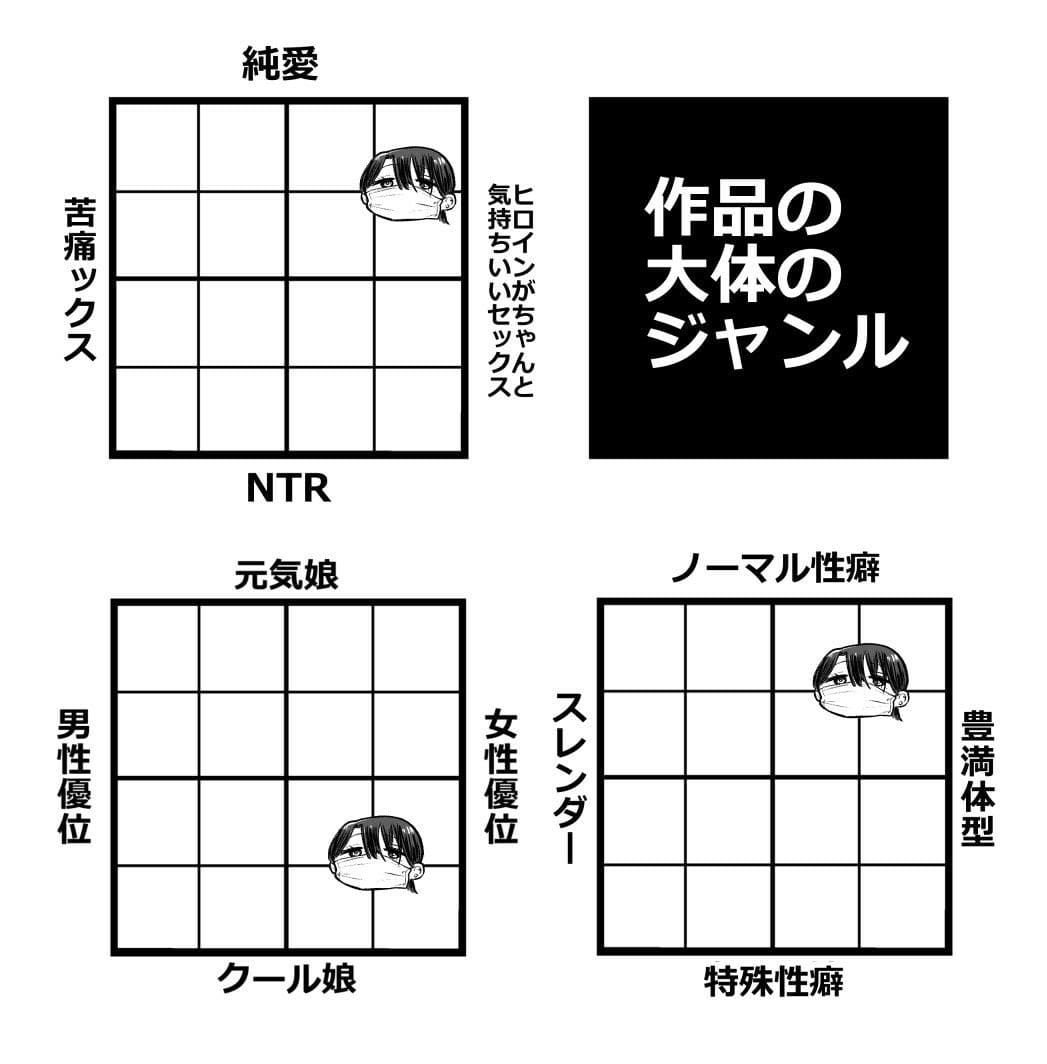 オタクの僕にも中出しさせてくれる優しいヤリマンビッチギャル サンプル画像10