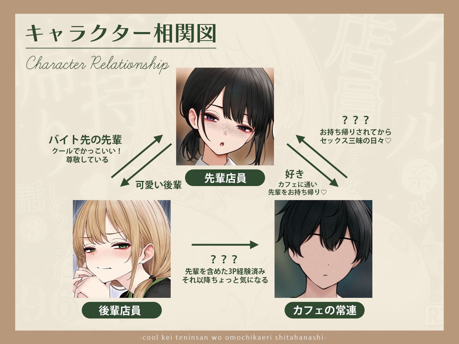 クール系店員さんをお持ち帰りしちゃった話3 サンプル画像6