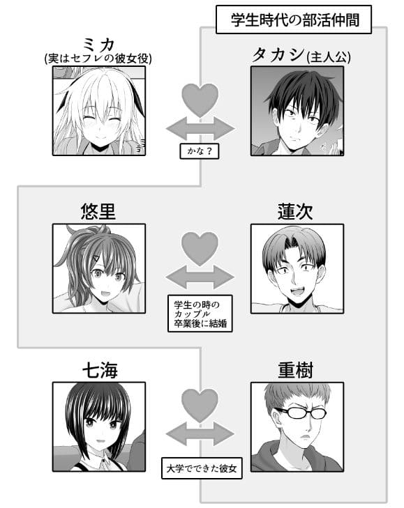 セックスフレンドA サンプル画像4