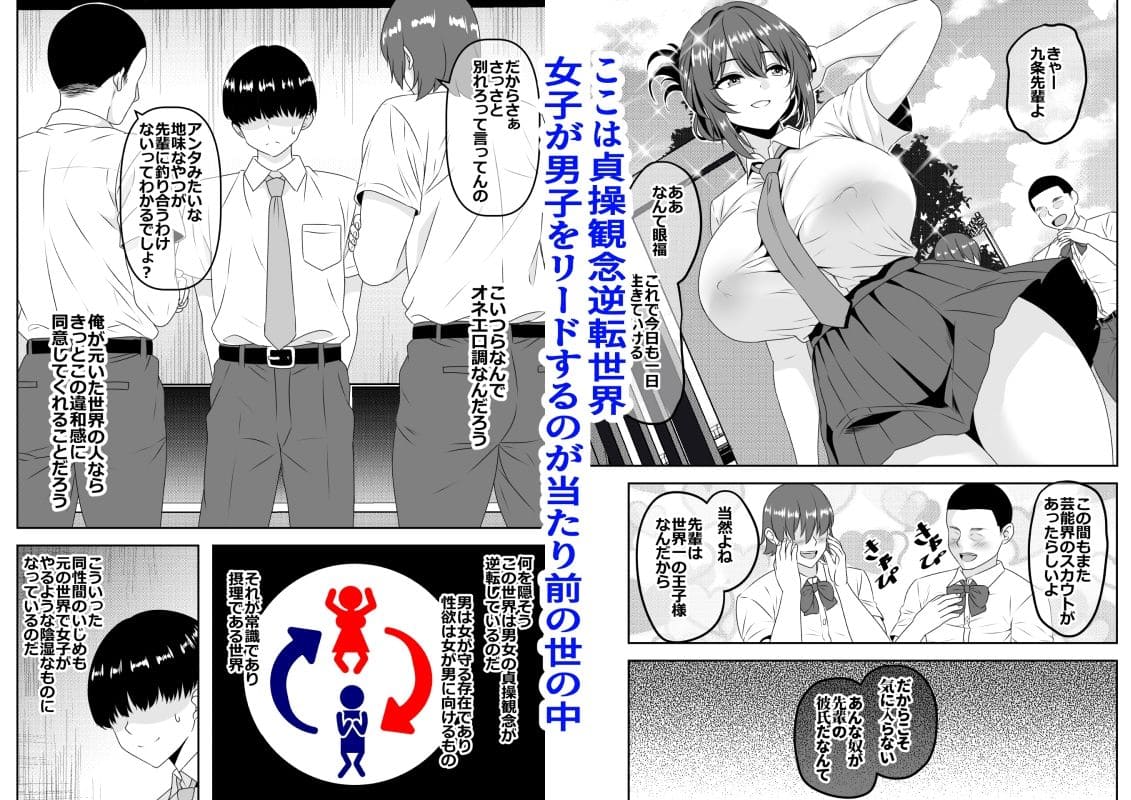【貞操逆転】頼れる王子様系の先輩、初Hでくっそ情けない腰ヘコ早漏セックスを披露してしまう サンプル画像1