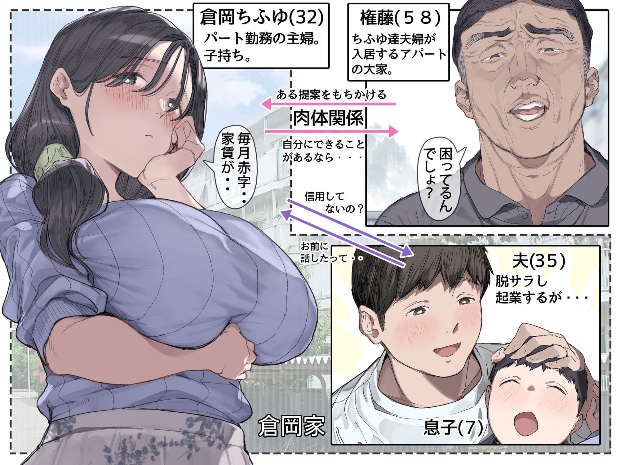今月の家賃が払えません。【貧困人妻ちふゆ】旦那に内緒で大家さんの愛人になりました。 サンプル画像1