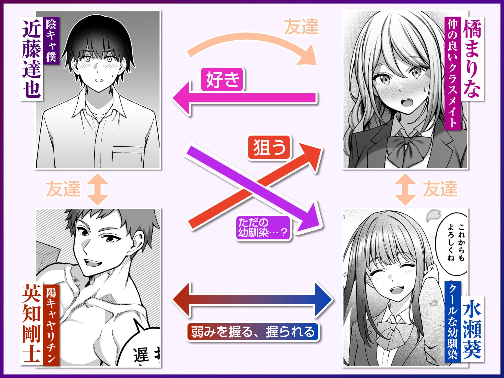 同じグループの陽キャヤリチンに仲良い女たちを喰われる陰キャの僕2 サンプル画像6