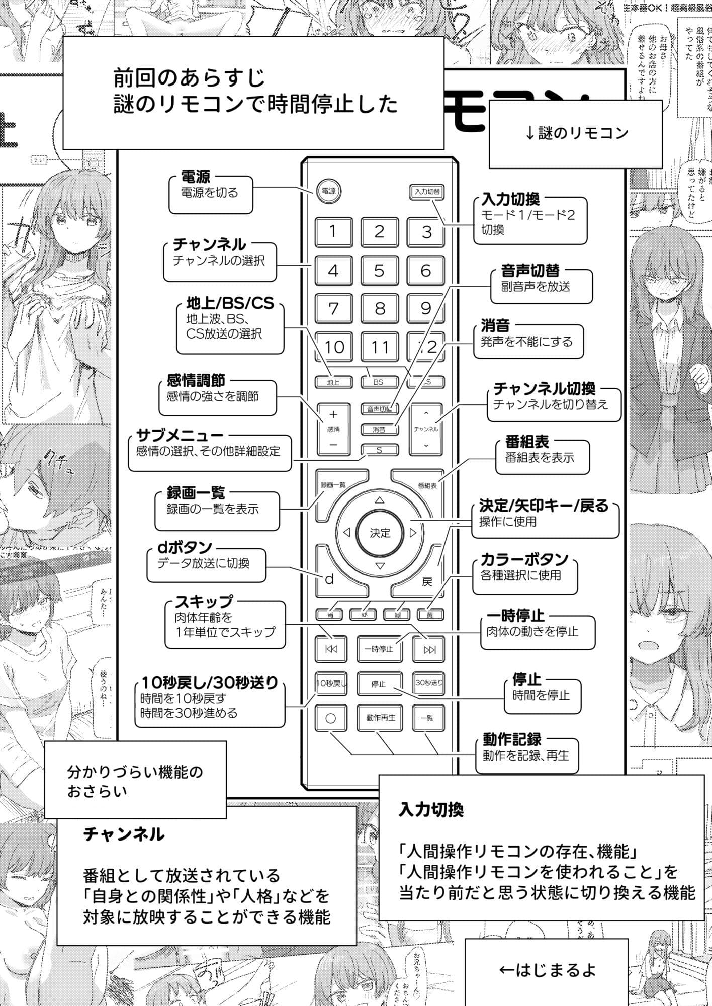 【妹の】人間操作リモコン4【友達】 サンプル画像1